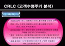 sk텔레콤 22페이지