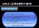 sk텔레콤 23페이지
