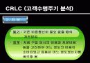 sk텔레콤 24페이지