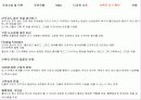 렘쿨하스 8페이지