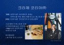 토봉브랜드 크라제버거의 매스티지 웰빙-로하스 마케팅 전략 PPT  12페이지