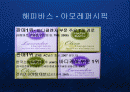 아모레퍼시픽 - 해피바스의 웰빙 친환경 마케팅전략 PPT 2페이지