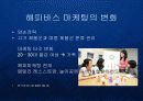 아모레퍼시픽 - 해피바스의 웰빙 친환경 마케팅전략 PPT 11페이지