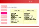 스트레스의 주요원인과 해소방법(A+파포) 9페이지