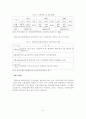 [A+평가 레포트]우리나라 중소제조기업의 효과적인 인력지원정책 방안 8페이지