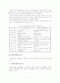 [A+평가 레포트]전자상거래에서의 소비자보호를 위한 개선방안 4페이지