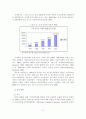 [A+평가 레포트]전자상거래에서의 소비자보호를 위한 개선방안 9페이지