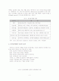 [A+평가 레포트]전자상거래의 경쟁력 강화방안 5페이지