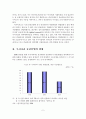 증권산업의 환경변화에 따른 우리나라 증권산업의 발전방안 - 우리나라 증권산업의 환경변화, 현황, 문제점 및 발전방안 3페이지