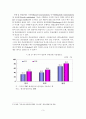 증권산업의 환경변화에 따른 우리나라 증권산업의 발전방안 - 우리나라 증권산업의 환경변화, 현황, 문제점 및 발전방안 4페이지