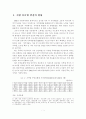 [A+평가 레포트]지역균형발전을 위한 기업도시 개발 정책방안 2페이지