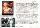 랄프로렌 브랜드 조사(브랜드분석) 8페이지