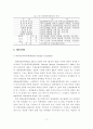 체육행정 정책 및 지원제도 18페이지
