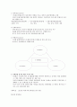 문화 컨텐츠 산업의 기획과 정책 4페이지