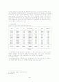 조선시대 인구와 토지 3페이지
