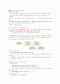 인적자원개발론 사이버 강의 1~4강 정리 자료 6페이지