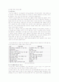 기관방문보고서-수원시정신보건센터 자원봉사 보고서 5페이지