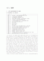 노인수발보험제도의 내용과 외국사례에서 찾을 수 있는 시사점 및 일본 개호보험과의 비교를 통한 논의 5페이지