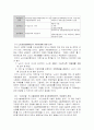 노인수발보험제도의 내용과 외국사례에서 찾을 수 있는 시사점 및 일본 개호보험과의 비교를 통한 논의 14페이지