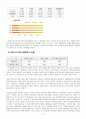 대한항공, 아시아나항공의 마케팅전략 비교분석 8페이지