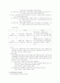 인지행동모델의 등장배경 , 이론적 기반 , 실천 및 사례에 관한 조사 5페이지