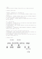 환율에 대해 알아보고 그 종류와 장단점, 변천사, 각국의 환율제도를 택하는 방법, 주요국의 환율제도, 향후 환율제도의 예상에 대해 논하시오 2페이지