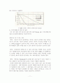  IMT2000 환경에서의 스마트안테나(The Smart Antenna from IMT-2000 environment)  16페이지