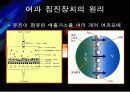 여과집진기발표 화이팅! 4페이지