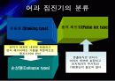 여과집진기발표 화이팅! 6페이지
