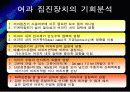여과집진기발표 화이팅! 15페이지