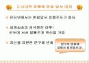마케팅관리론 사례분석 야후에 관하여 모든것 13페이지