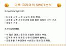 마케팅관리론 사례분석 야후에 관하여 모든것 21페이지