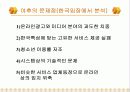 마케팅관리론 사례분석 야후에 관하여 모든것 22페이지