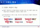인터넷과 브랜드에 관하여 모든것을 작성 21페이지