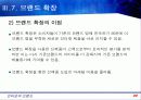 인터넷과 브랜드에 관하여 모든것을 작성 22페이지