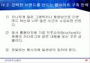 인터넷과 브랜드에 관하여 모든것을 작성 27페이지