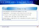 인터넷과 브랜드에 관하여 모든것을 작성 31페이지