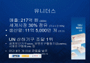 유니더스 - 세계콘돔시장점유율1위 중소기업의 품질관리 PPT 2페이지