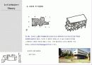 르꼬르뷔제.미스반데어로에 72페이지