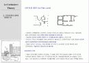 르꼬르뷔제.미스반데어로에 77페이지