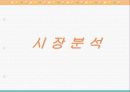 시장에서 경쟁에서 살아남기(아파트시장을 중심으로) 3페이지