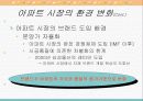 시장에서 경쟁에서 살아남기(아파트시장을 중심으로) 5페이지
