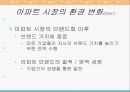 시장에서 경쟁에서 살아남기(아파트시장을 중심으로) 6페이지