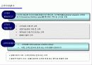 고객만족과 관계마케팅에 관한 모든것 8페이지