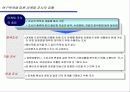 마케팅 조사 및 마케팅 정보에 관하여 모든것을 작성 4페이지
