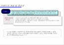 브랜드관리에 관하여 모든것 2페이지