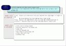 브랜드관리에 관하여 모든것 7페이지