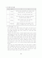 한탄강댐 건설사업 30페이지