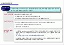 신제품개발 및 관리에 관하여 총망라 4페이지