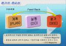 특허청의 모든것 3페이지